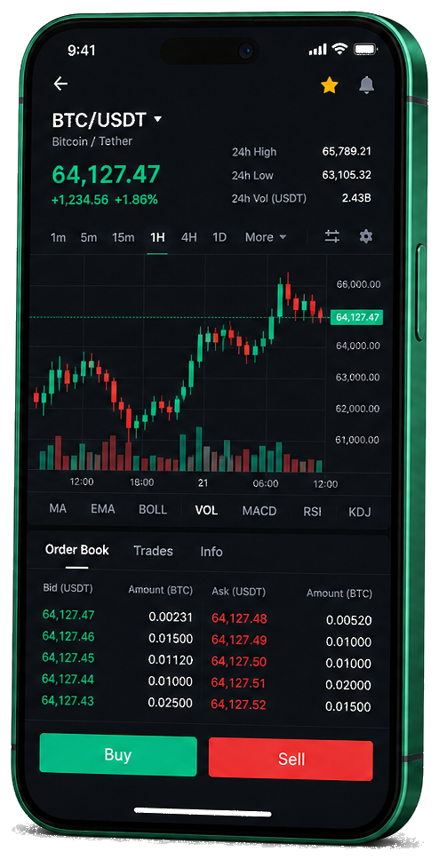 Profitido Fudrevo plataforma móvil de trading: gráfico BTC/USDT en tiempo real, libro de órdenes y panel de compra/venta